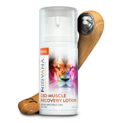 Muscle Recovery Lotion &...